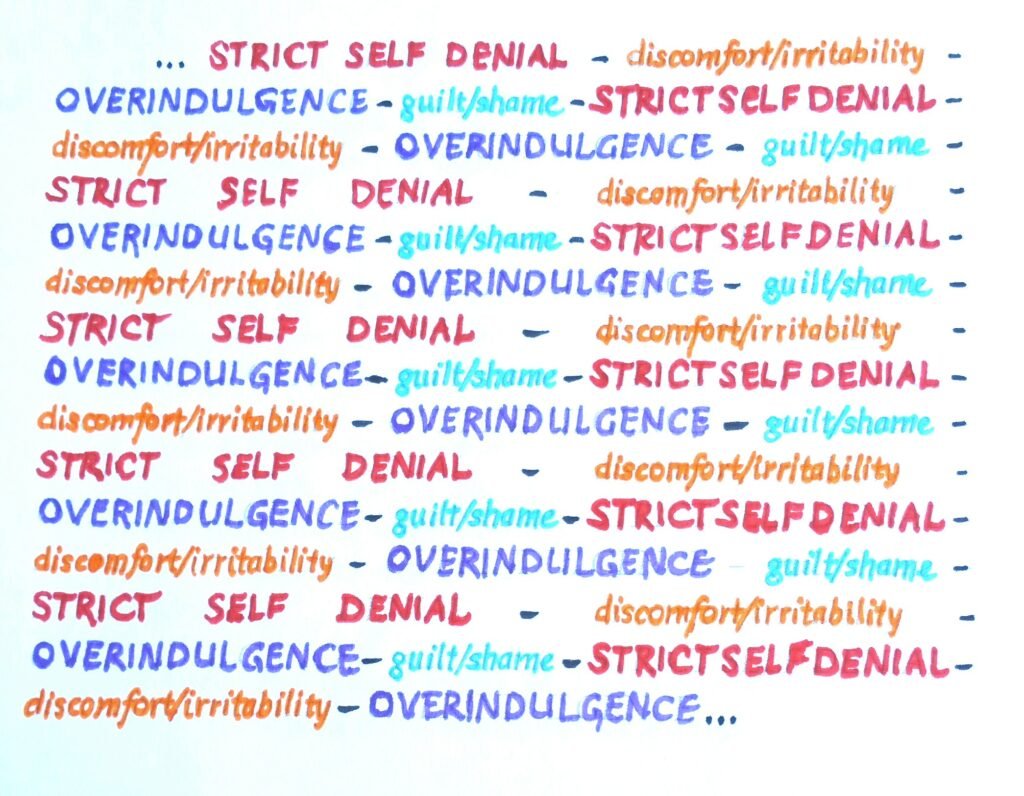 Diets create a downward spiral that can eventually lead to depression.