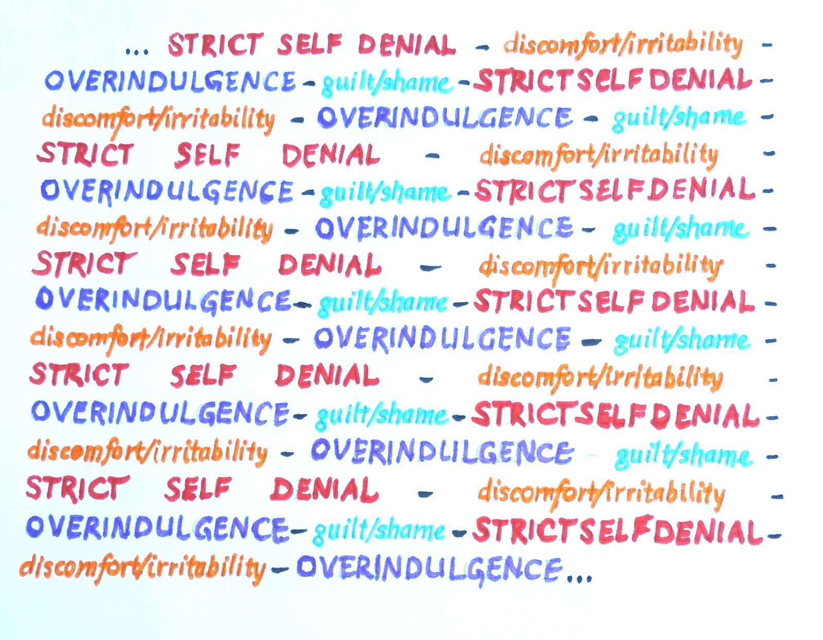 Diets create a downward spiral that can eventually lead to depression.